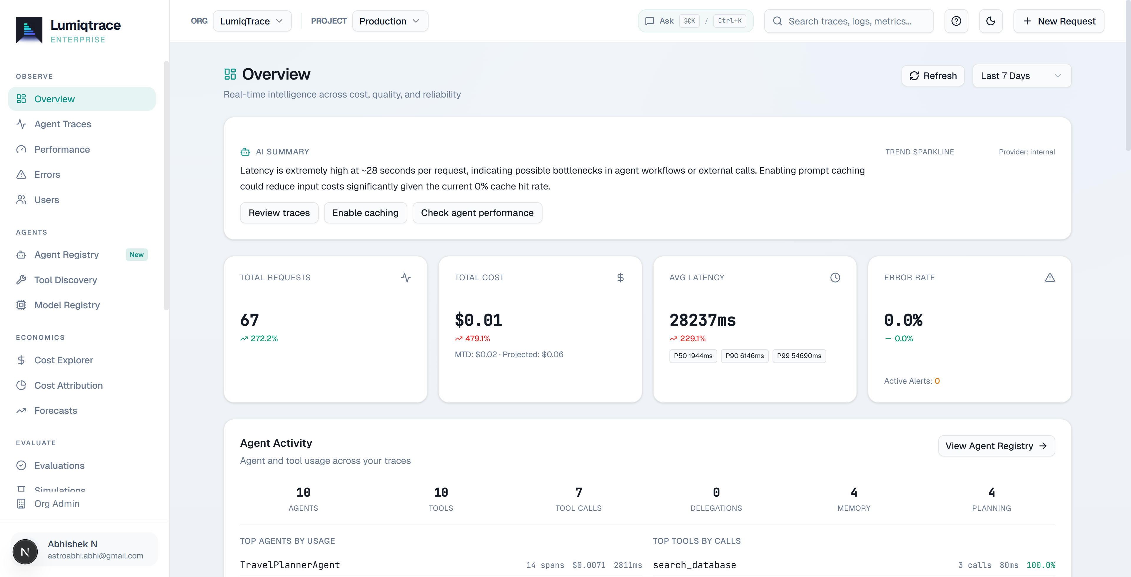 Lumiqtrace Dashboard